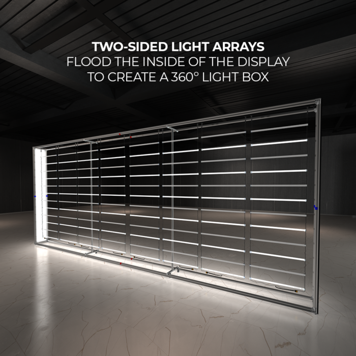20ft WaveLight Casonara SEG Light Counter Two Sided Light Arrays Box Frame DISPLAY